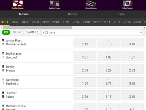 football betting sites kenya|OdiBets Kenya: Online Sports Betting .